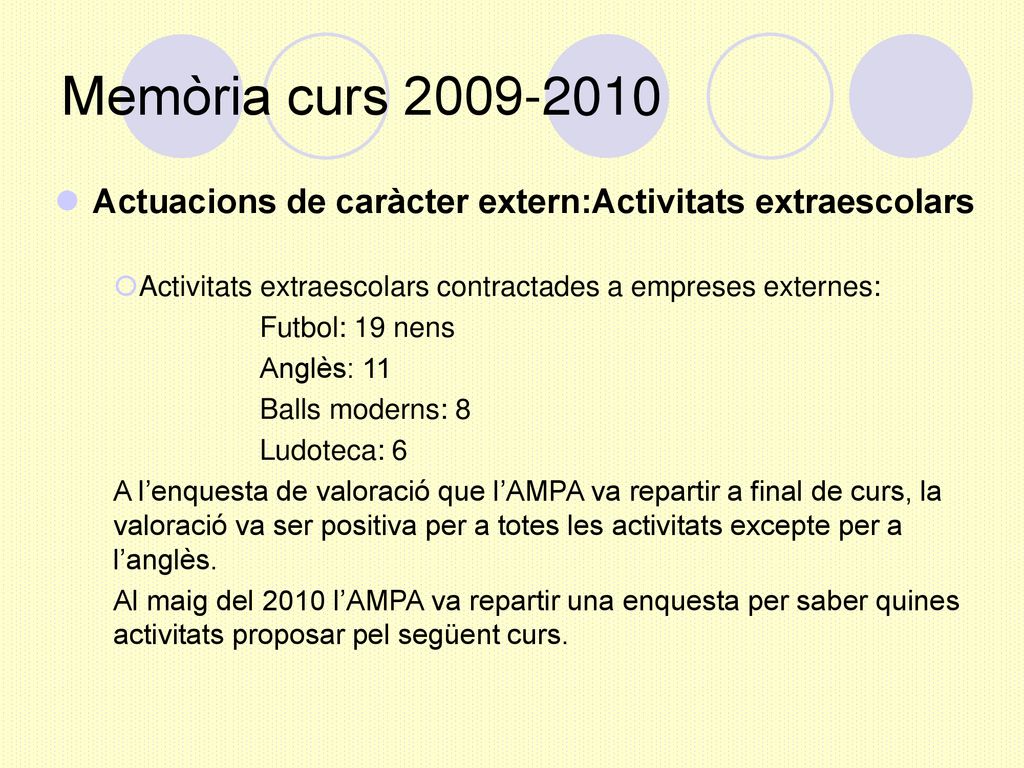 Memòria curs Actuacions de caràcter extern:Activitats extraescolars. Activitats extraescolars contractades a empreses externes: