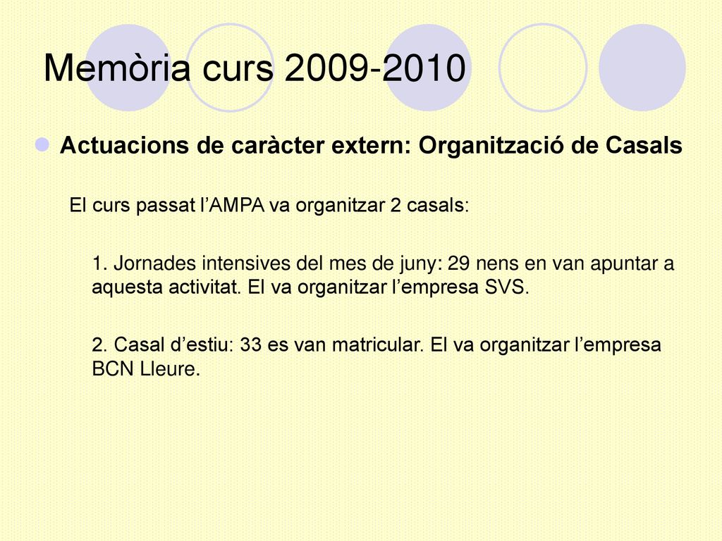 Memòria curs Actuacions de caràcter extern: Organització de Casals. El curs passat l’AMPA va organitzar 2 casals: