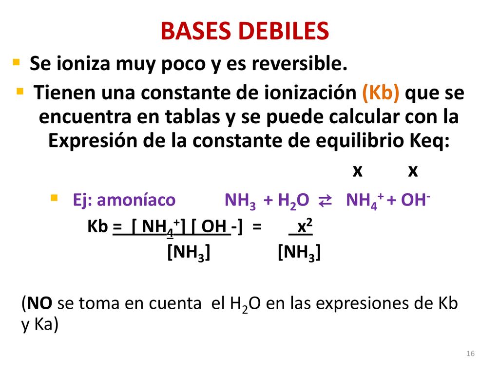 Ej: amoníaco NH3 + H2O ⇄ NH4+ + OH-