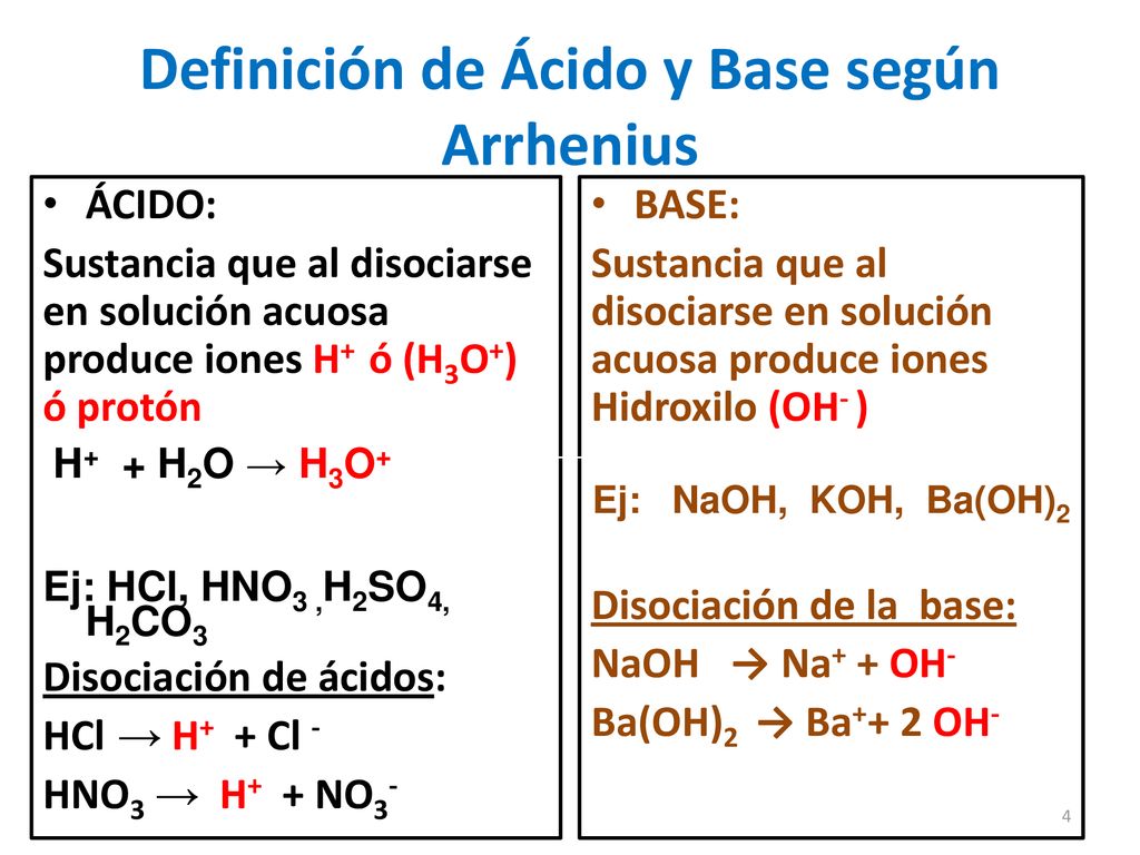 Definición de Ácido y Base según Arrhenius