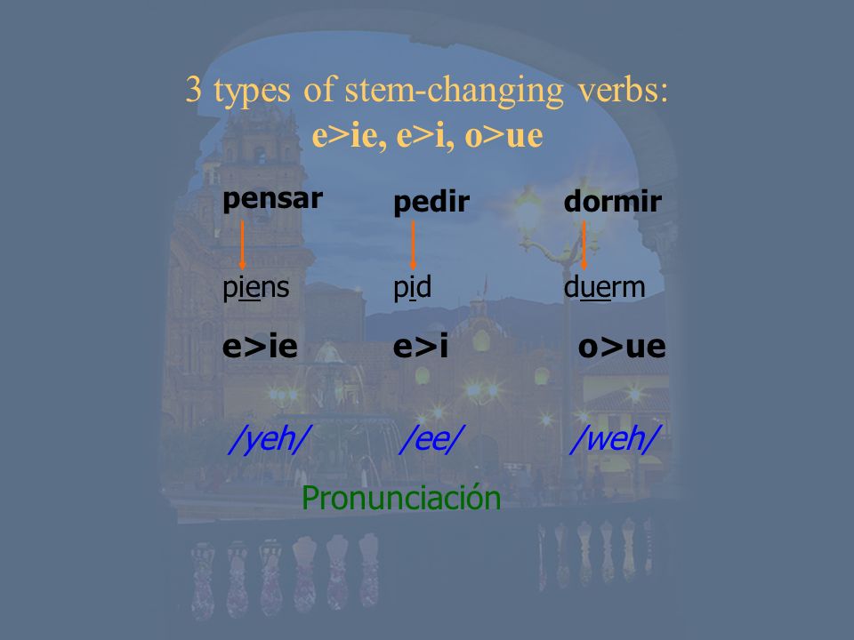 3 types of stem-changing verbs: e>ie, e>i, o>ue