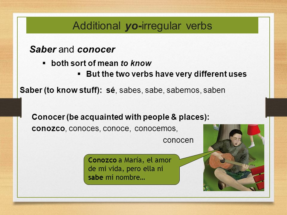 Additional yo-irregular verbs