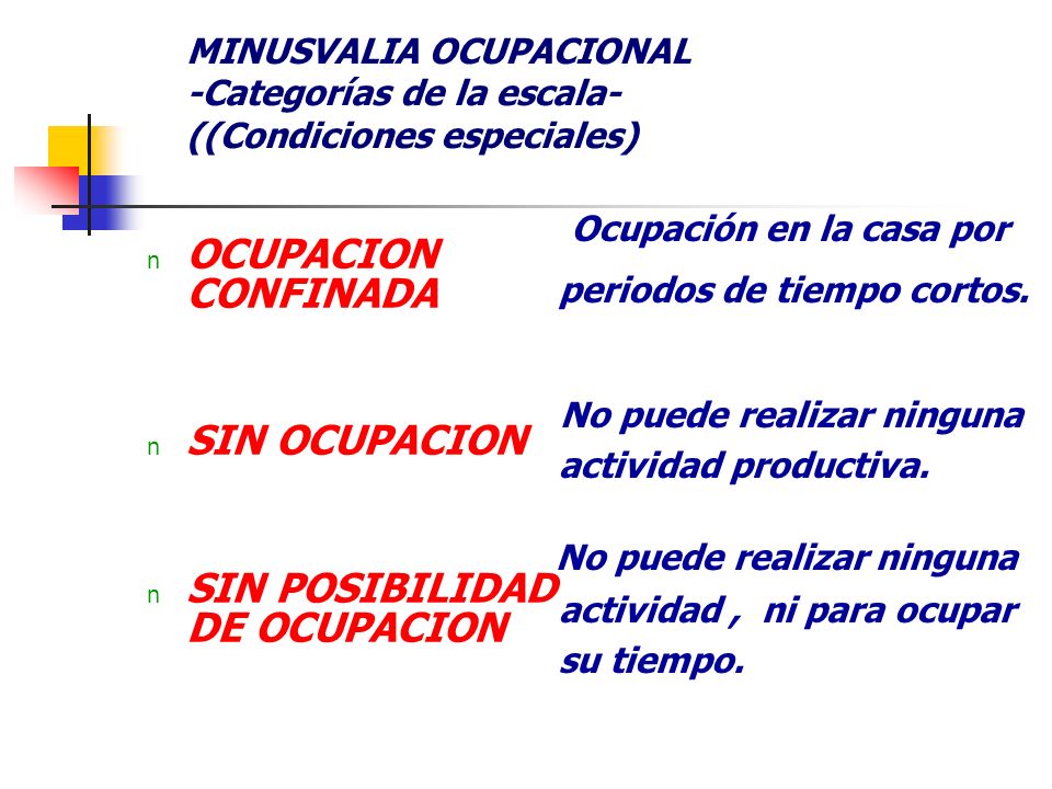 Ocupación en la casa por periodos de tiempo cortos.