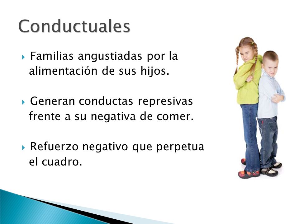 Conductuales Familias angustiadas por la alimentación de sus hijos.