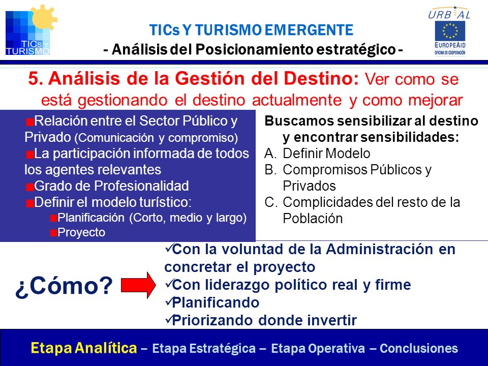 TICs Y TURISMO EMERGENTE - Análisis del Posicionamiento estratégico -
