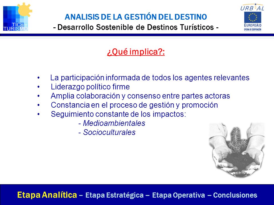 Etapa Analítica – Etapa Estratégica – Etapa Operativa – Conclusiones