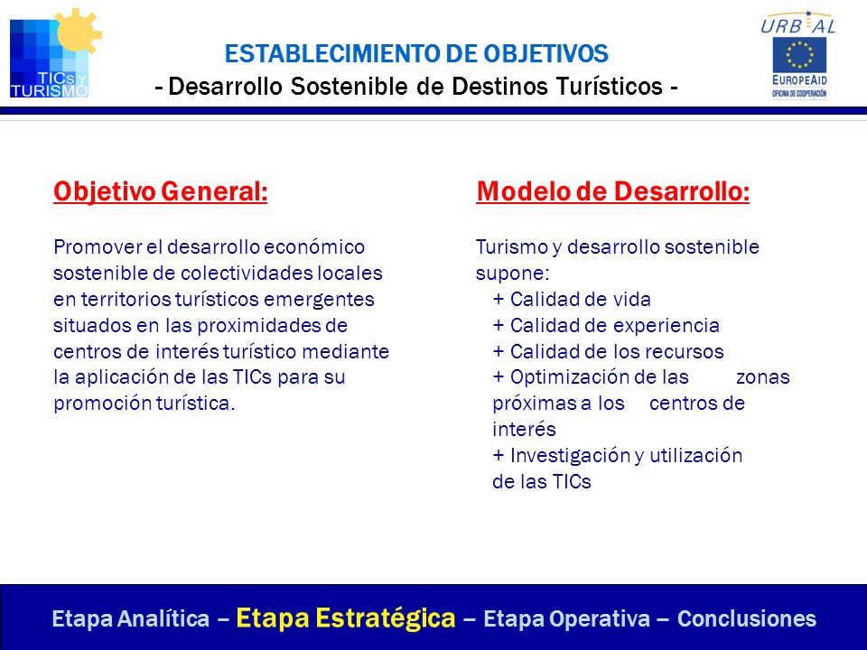 Etapa Analítica – Etapa Estratégica – Etapa Operativa – Conclusiones