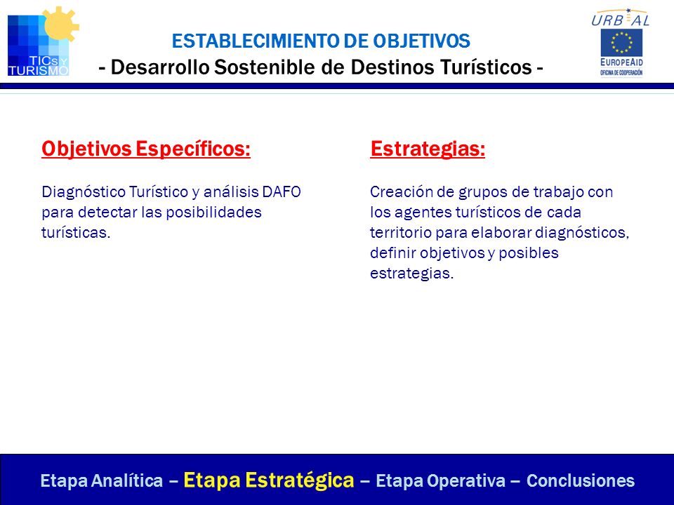 Etapa Analítica – Etapa Estratégica – Etapa Operativa – Conclusiones