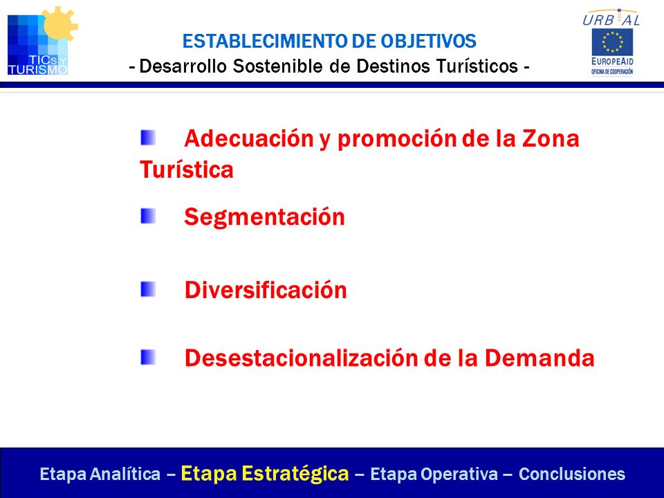 Etapa Analítica – Etapa Estratégica – Etapa Operativa – Conclusiones