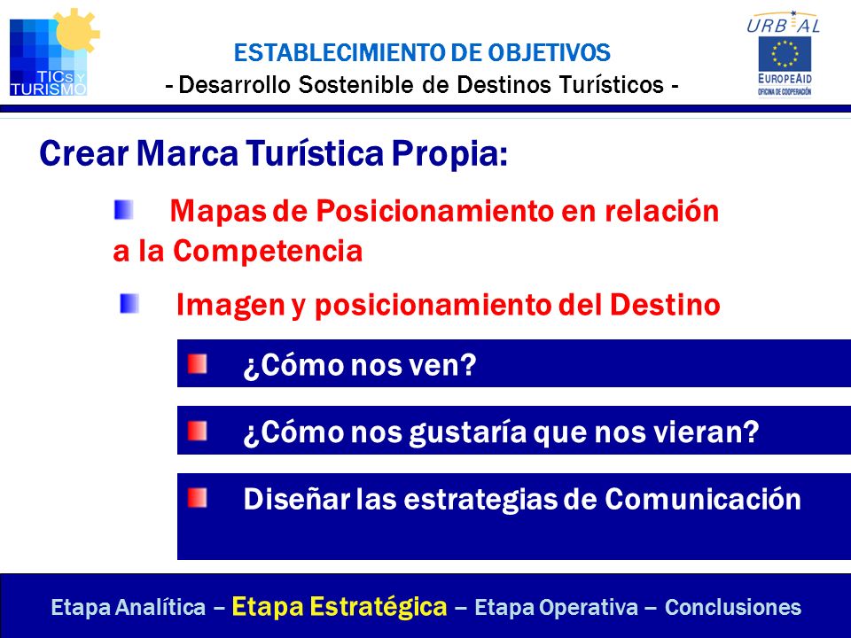 Etapa Analítica – Etapa Estratégica – Etapa Operativa – Conclusiones