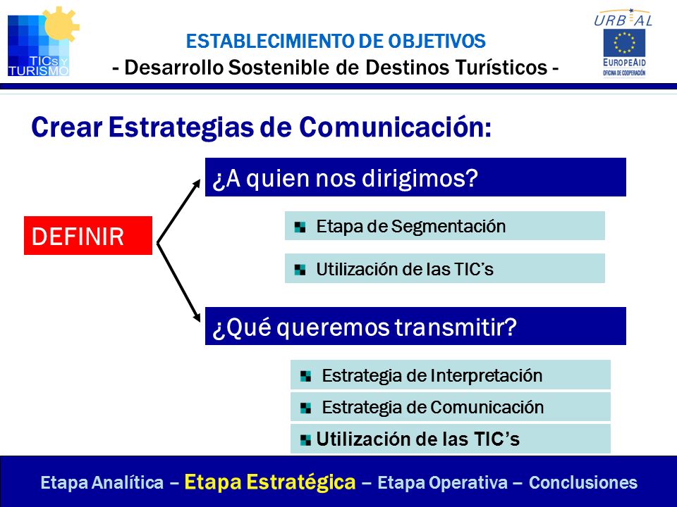 Etapa Analítica – Etapa Estratégica – Etapa Operativa – Conclusiones