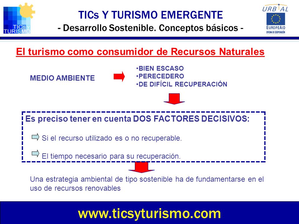 TICs Y TURISMO EMERGENTE - Desarrollo Sostenible. Conceptos básicos -