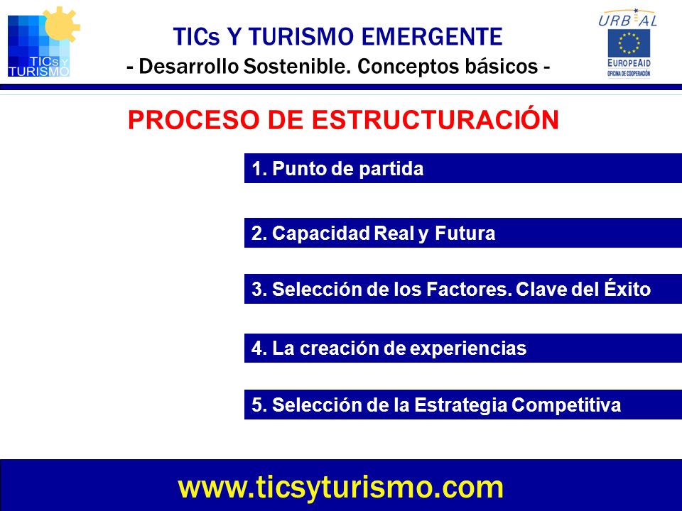 TICs Y TURISMO EMERGENTE - Desarrollo Sostenible. Conceptos básicos -