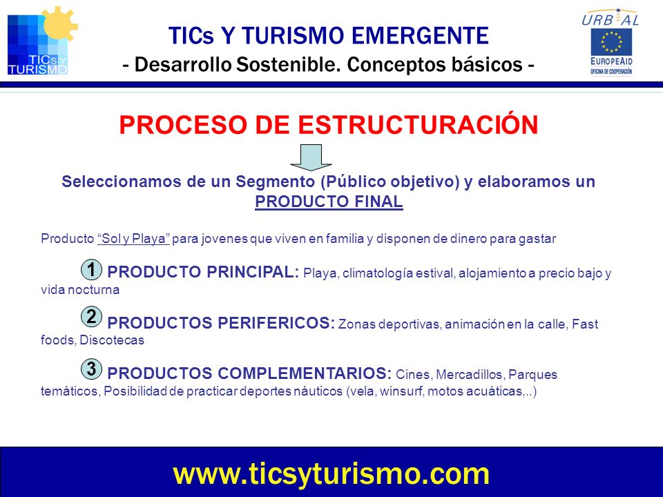 TICs Y TURISMO EMERGENTE - Desarrollo Sostenible. Conceptos básicos -