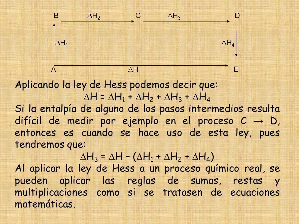 Aplicando la ley de Hess podemos decir que: H = H1 + H2 + H3 + H4