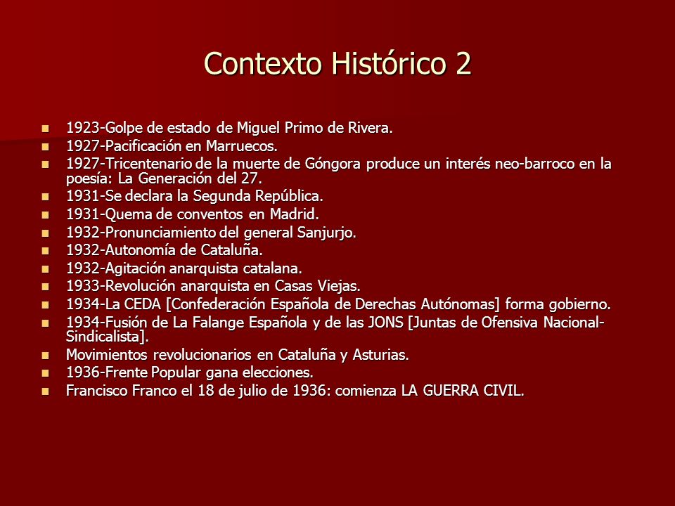 Contexto Histórico Golpe de estado de Miguel Primo de Rivera.