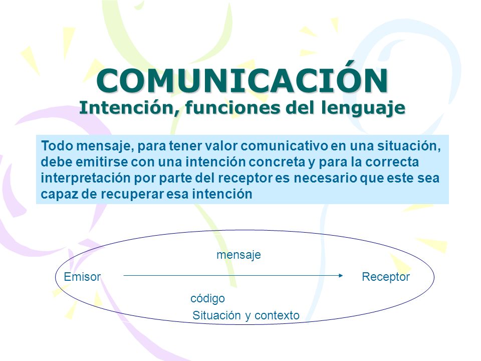COMUNICACIÓN Intención, funciones del lenguaje