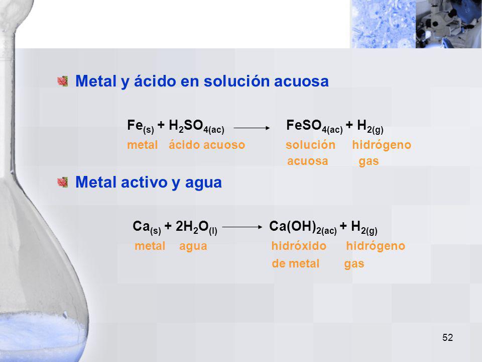 Metal y ácido en solución acuosa