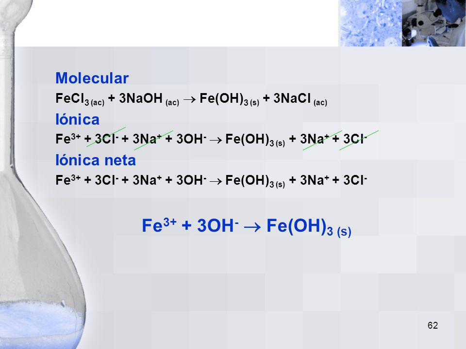 Fe3+ + 3OH-  Fe(OH)3 (s) Molecular Iónica Iónica neta