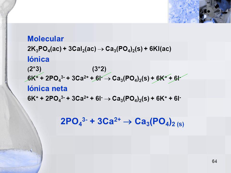 2PO Ca2+  Ca3(PO4)2 (s) Molecular Iónica Iónica neta