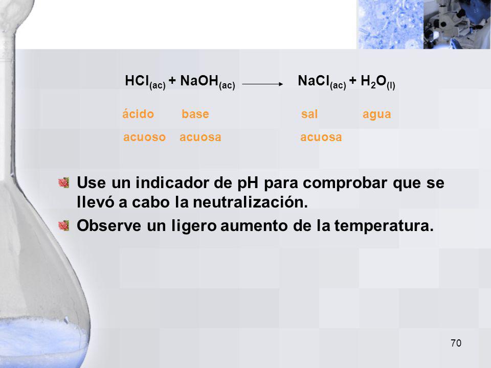 HCl(ac) + NaOH(ac) NaCl(ac) + H2O(l)