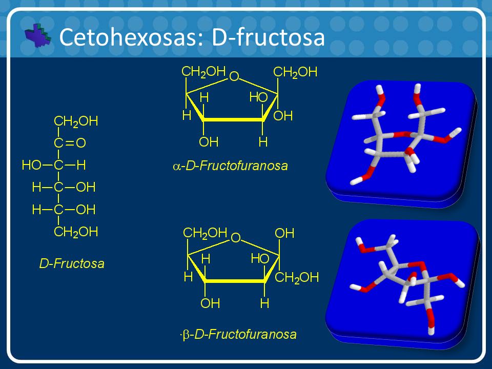 Cetohexosas: D-fructosa