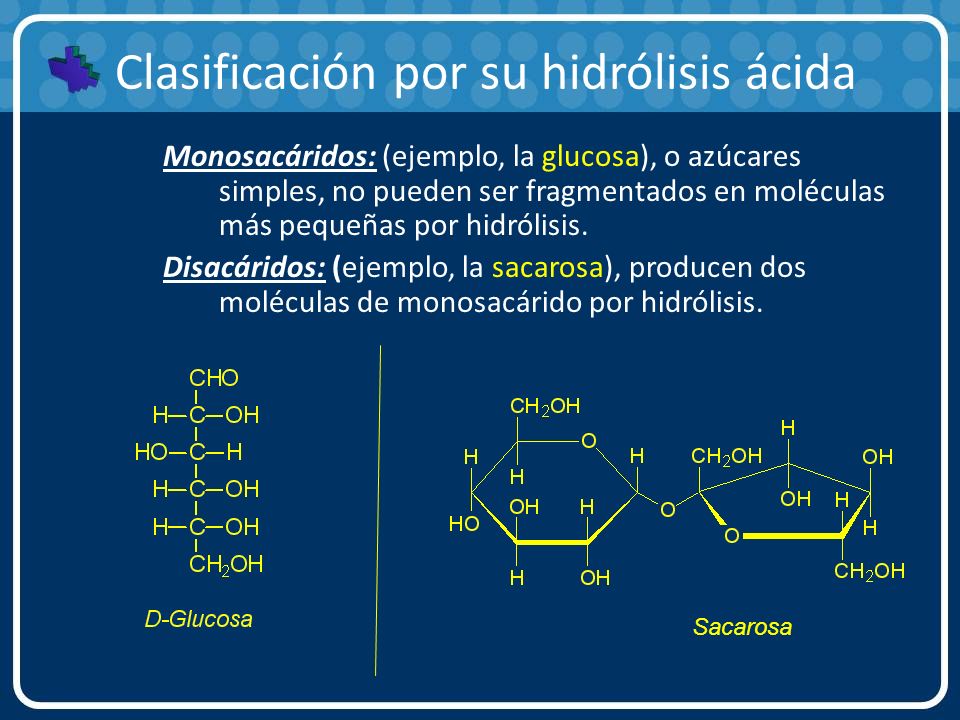 Clasificación por su hidrólisis ácida