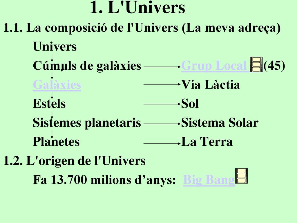 1. L Univers 1.1. La composició de l Univers (La meva adreça) Univers