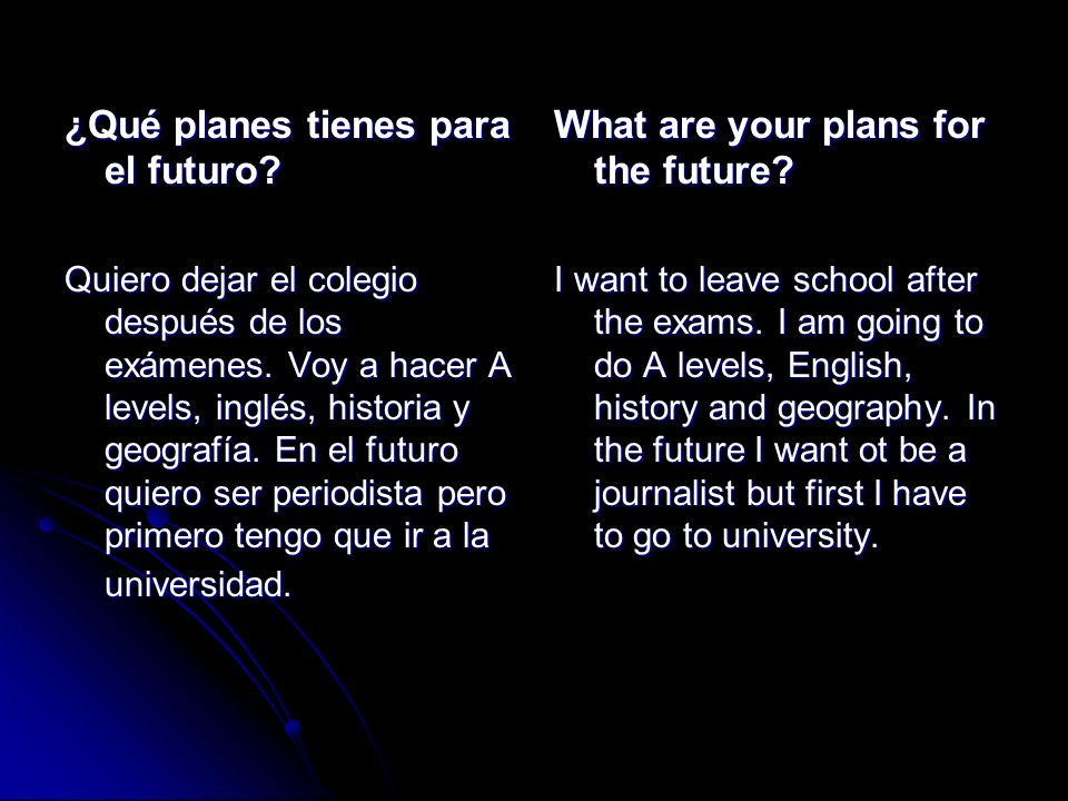 ¿Qué planes tienes para el futuro What are your plans for the future