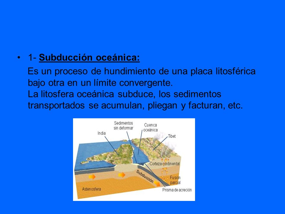 1- Subducción oceánica: