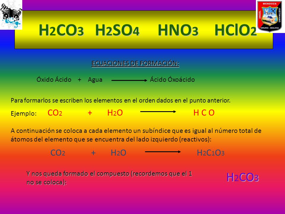 H2CO3 H2SO4 HNO3 HClO2 H2CO3 ECUACIONES DE FORMACIÓN: