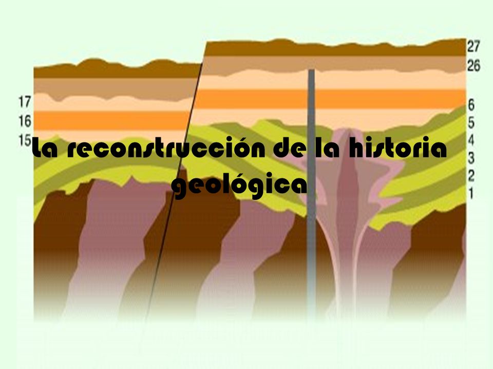 La reconstrucción de la historia geológica