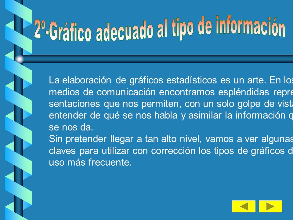 2º-Gráfico adecuado al tipo de información