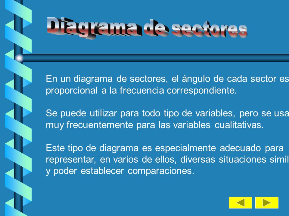 Diagrama de sectores En un diagrama de sectores, el ángulo de cada sector es. proporcional a la frecuencia correspondiente.