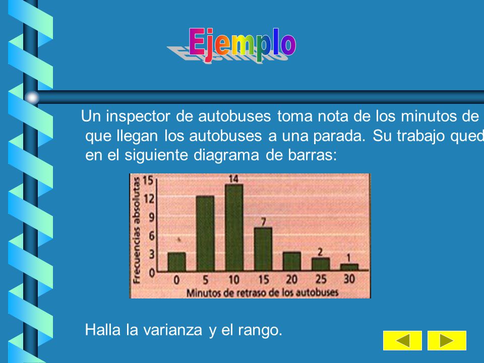 Ejemplo Un inspector de autobuses toma nota de los minutos de retraso con. que llegan los autobuses a una parada. Su trabajo queda reflejado.