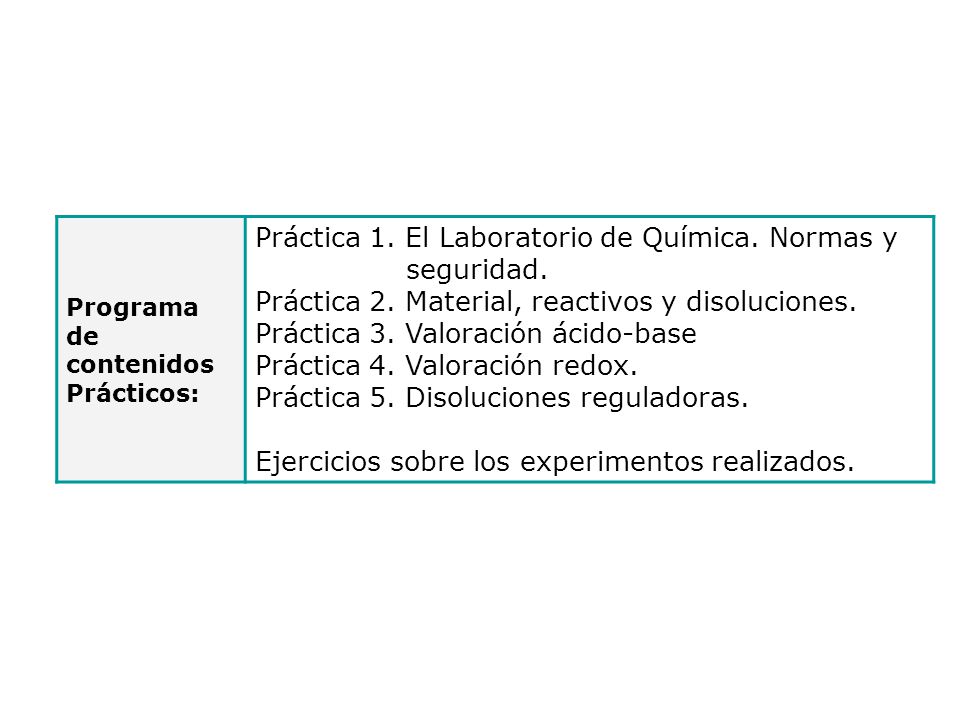 Práctica 1. El Laboratorio de Química. Normas y seguridad.