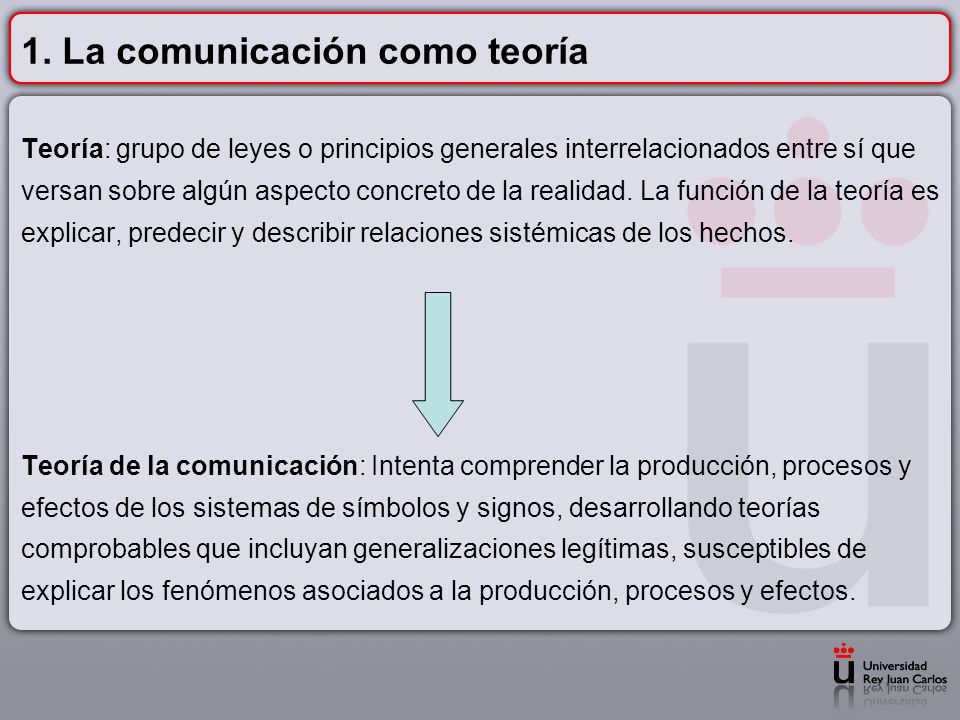 1. La comunicación como teoría