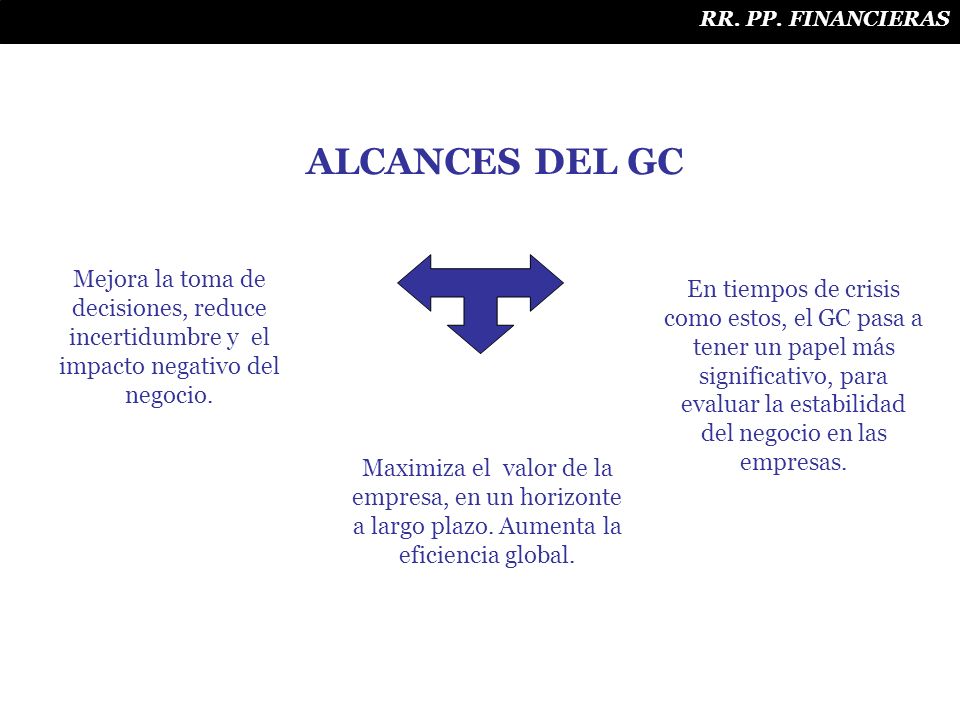 RR. PP. FINANCIERAS ALCANCES DEL GC. Mejora la toma de decisiones, reduce incertidumbre y el impacto negativo del negocio.
