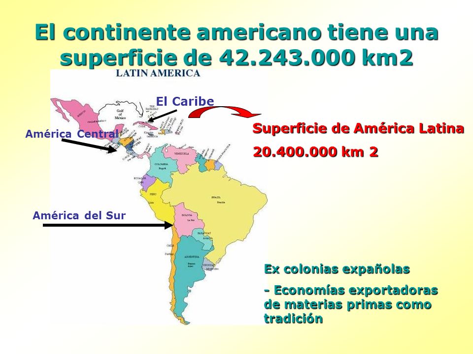 El continente americano tiene una superficie de km2