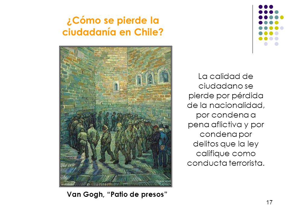 Van Gogh, Patio de presos