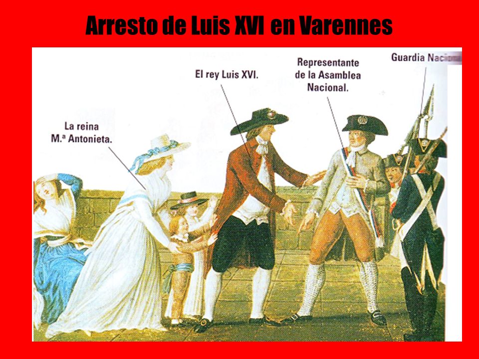 Arresto de Luis XVI en Varennes