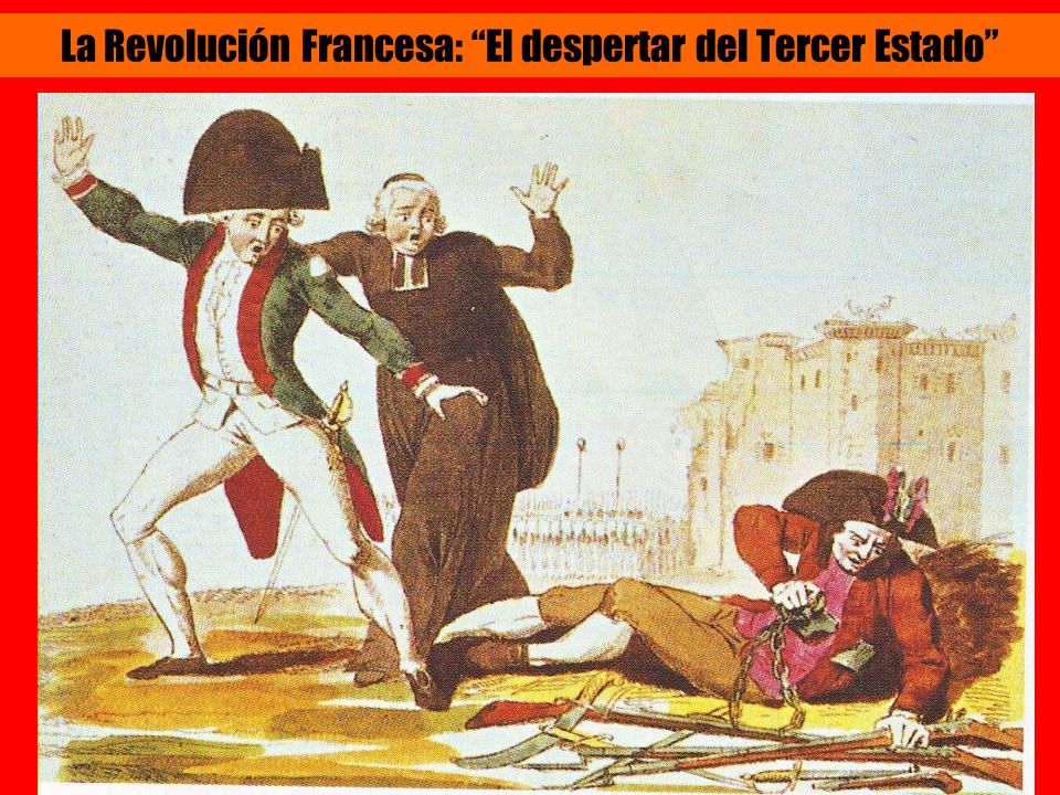 La Revolución Francesa: El despertar del Tercer Estado