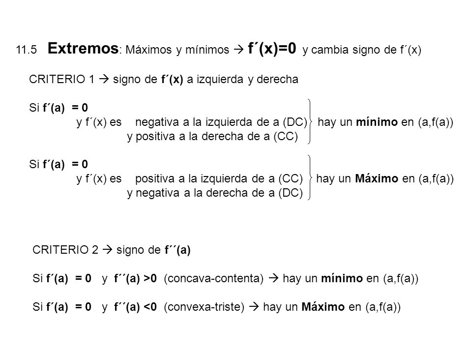 11.5 Extremos: Máximos y mínimos  f´(x)=0 y cambia signo de f´(x)