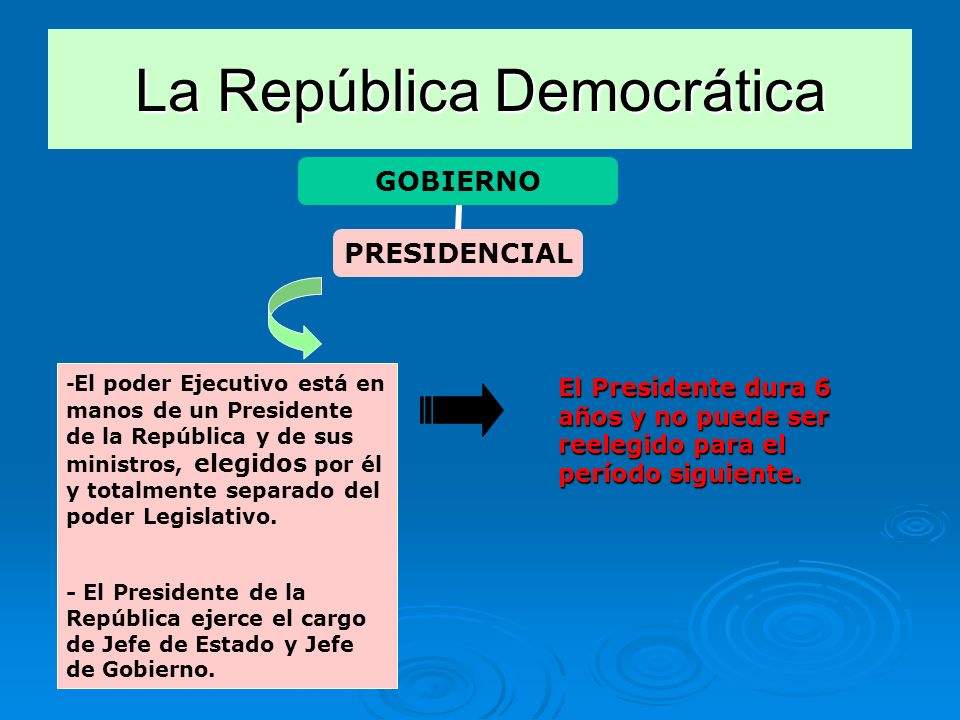 La República Democrática