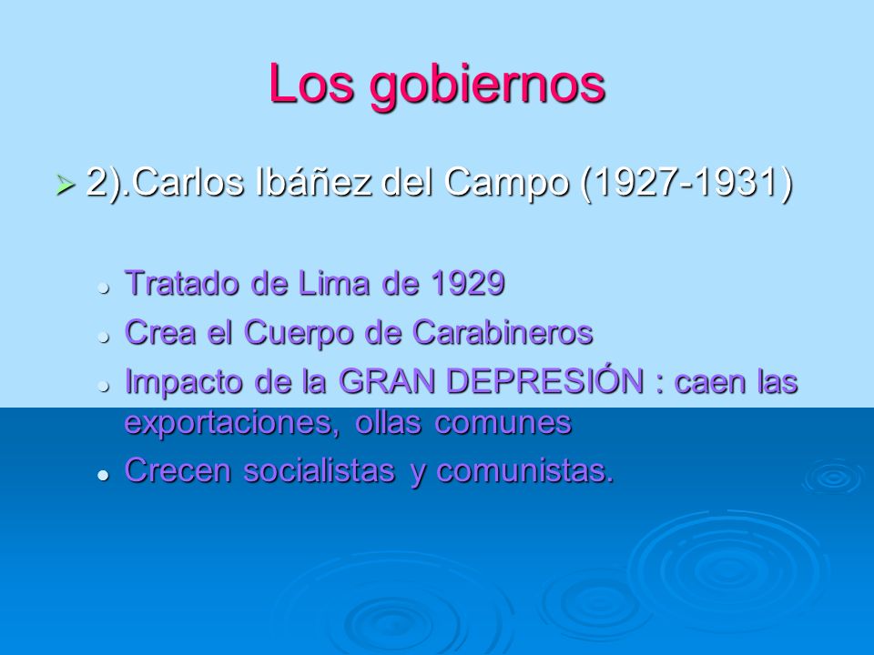 Los gobiernos 2).Carlos Ibáñez del Campo ( )