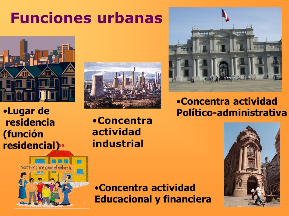 Funciones urbanas Concentra actividad Político-administrativa Lugar de