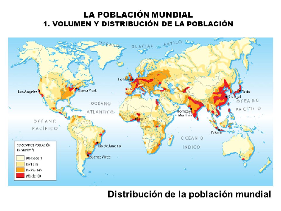 LA POBLACIÓN MUNDIAL 1. VOLUMEN Y DISTRIBUCIÓN DE LA POBLACIÓN