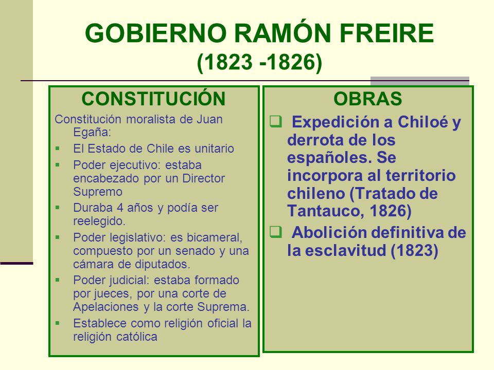 GOBIERNO RAMÓN FREIRE ( )