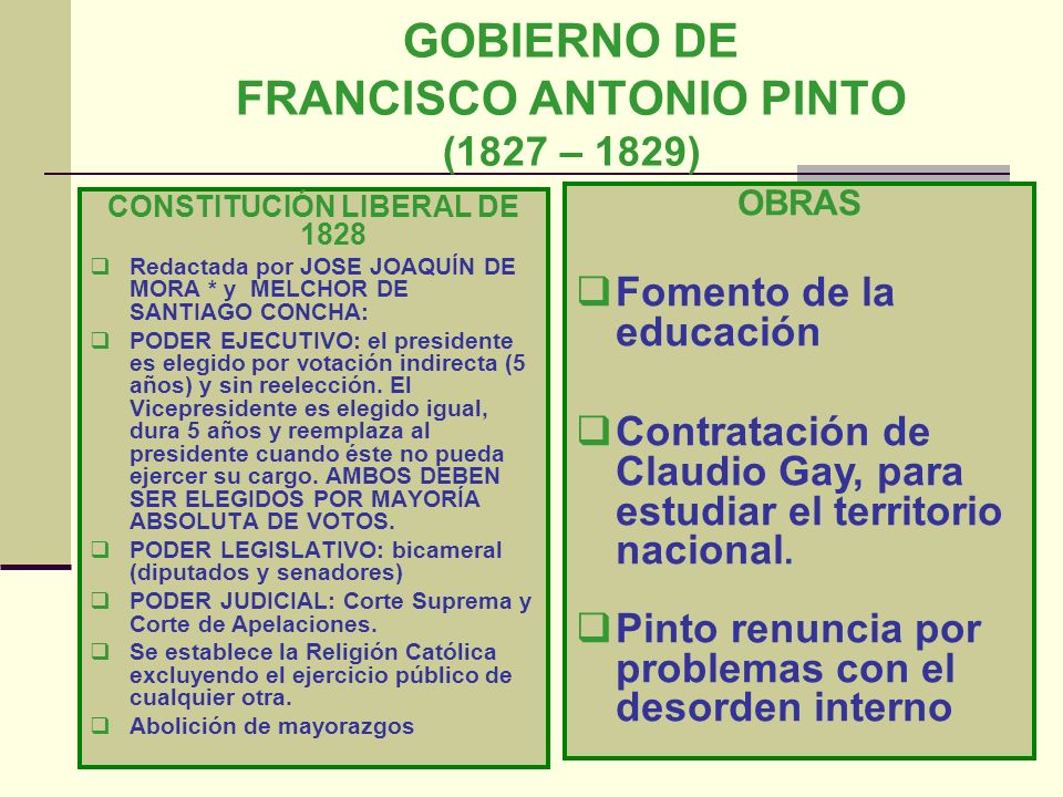 GOBIERNO DE FRANCISCO ANTONIO PINTO (1827 – 1829)