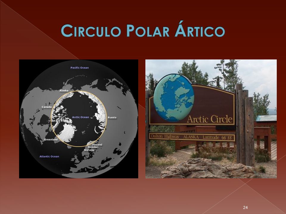 Circulo Polar Ártico